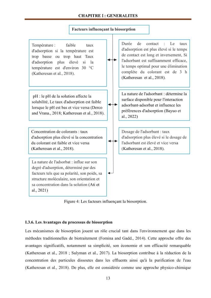 Etude de la valorisation d\'une biomasse marine en vue de son utilisation pour le traitement de l\'eau