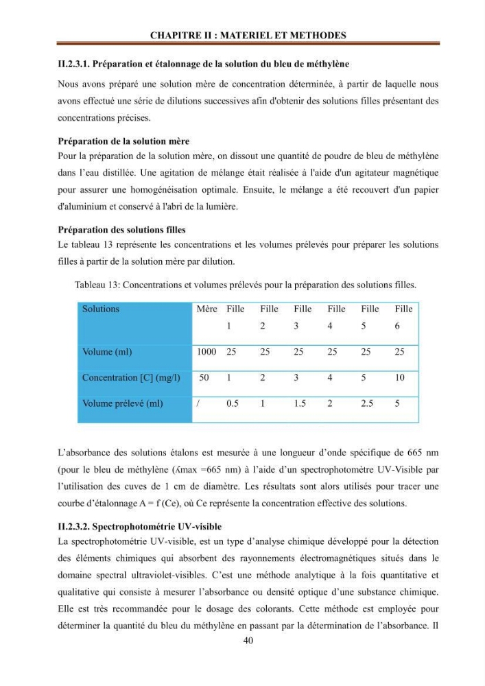 Etude de la valorisation d\'une biomasse marine en vue de son utilisation pour le traitement de l\'eau