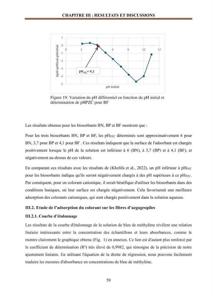 Etude de la valorisation d\'une biomasse marine en vue de son utilisation pour le traitement de l\'eau
