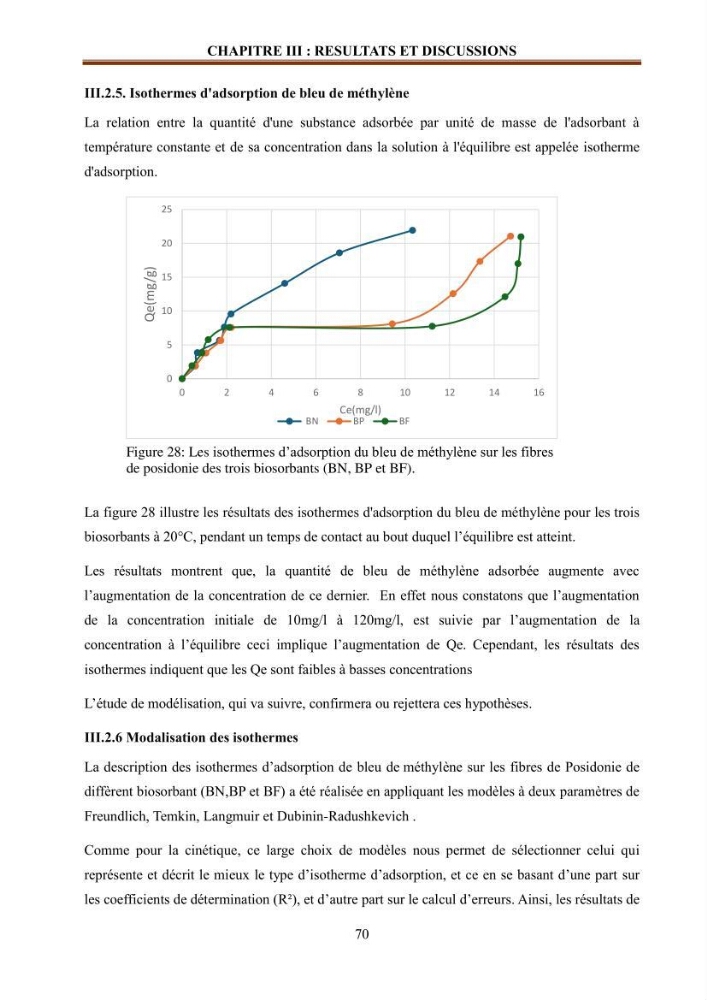 Etude de la valorisation d\'une biomasse marine en vue de son utilisation pour le traitement de l\'eau