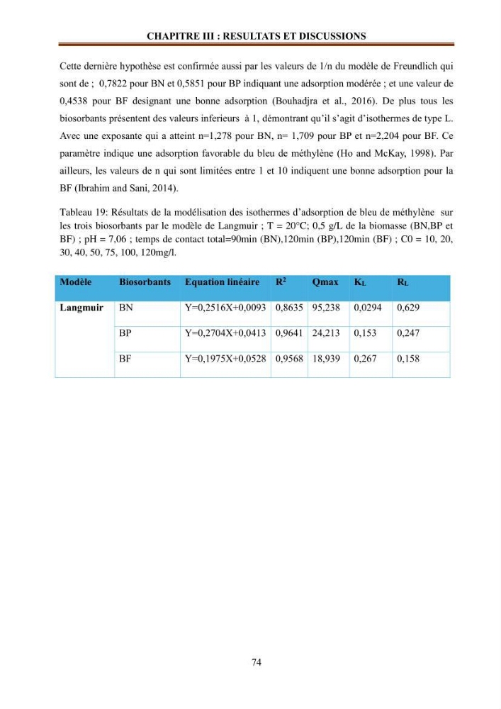 Etude de la valorisation d\'une biomasse marine en vue de son utilisation pour le traitement de l\'eau