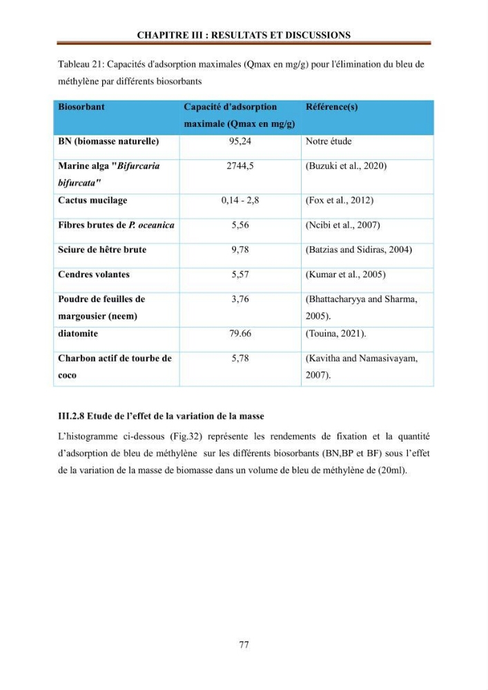 Etude de la valorisation d\'une biomasse marine en vue de son utilisation pour le traitement de l\'eau