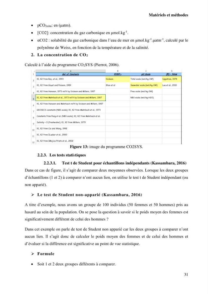 Estimation du carbone bleu dans les herbiers sous-marins de Sidi-Fredj: Cymodocea nodosa et Posidonia oceanica.