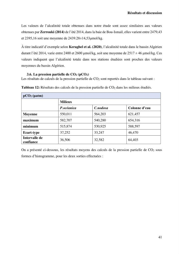 Estimation du carbone bleu dans les herbiers sous-marins de Sidi-Fredj: Cymodocea nodosa et Posidonia oceanica.