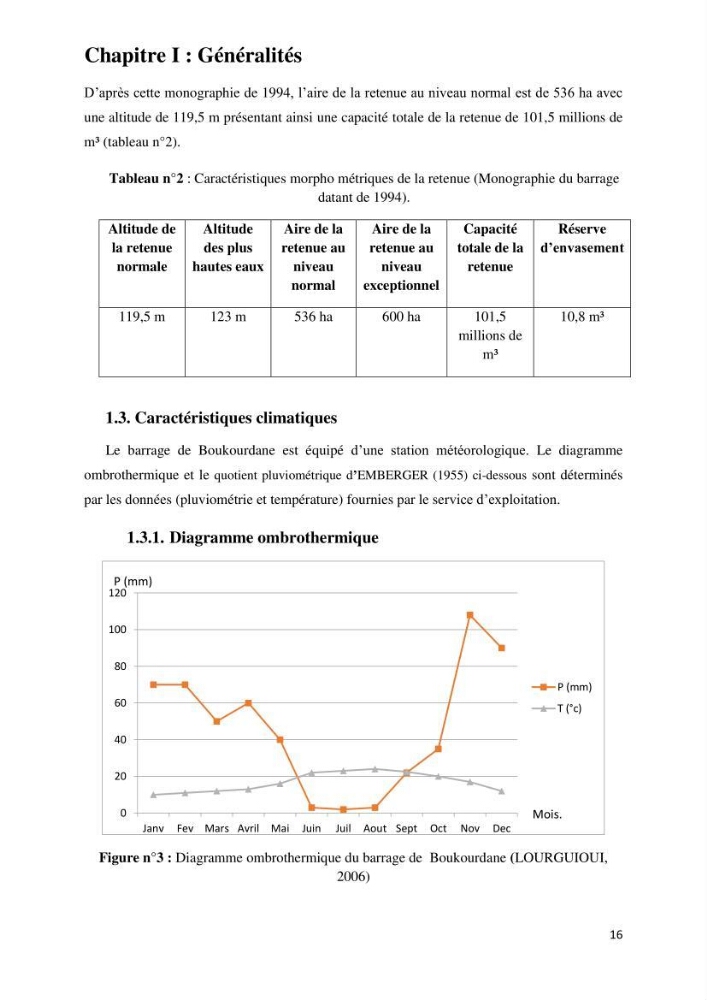 Evaluation des ressources piscicoles d\'un plan d\'eau : le barrage de Boukerdane (Wilaya de Tipaza)