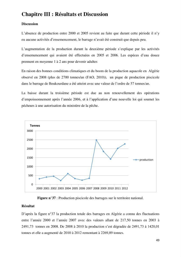 Evaluation des ressources piscicoles d\'un plan d\'eau : le barrage de Boukerdane (Wilaya de Tipaza)