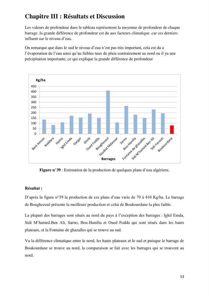 Evaluation des ressources piscicoles d\'un plan d\'eau : le barrage de Boukerdane (Wilaya de Tipaza)