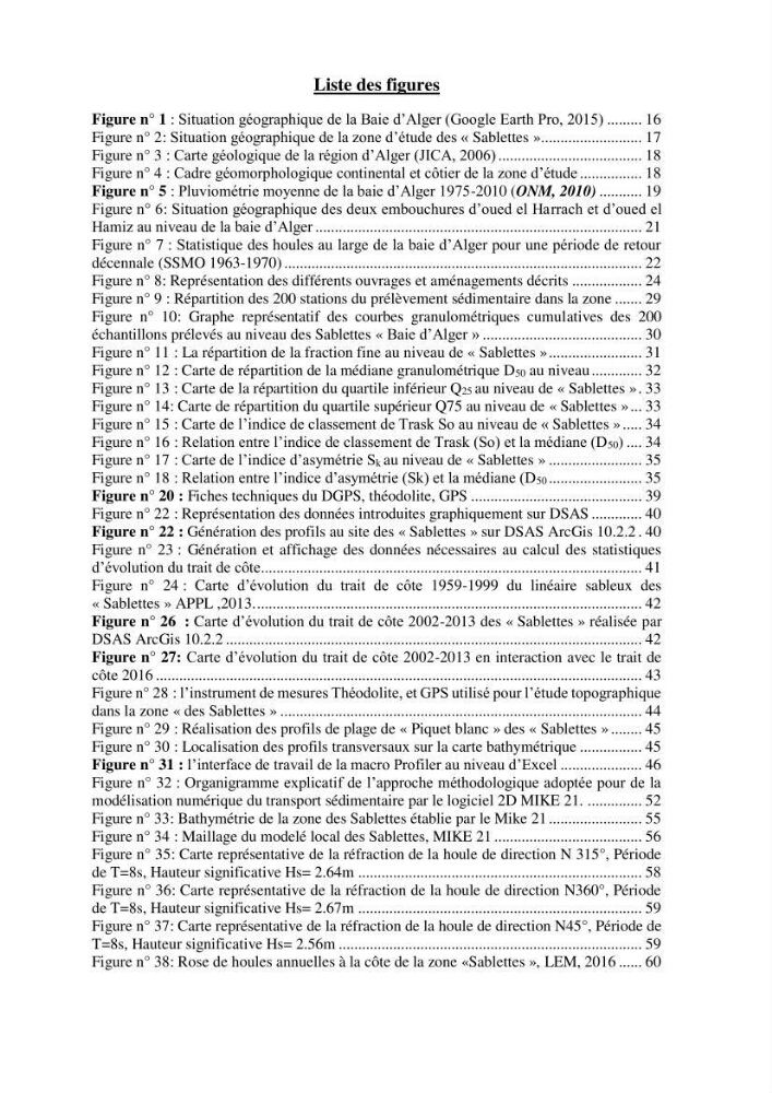 Aménagement de la promenade de la Baie d\'Alger