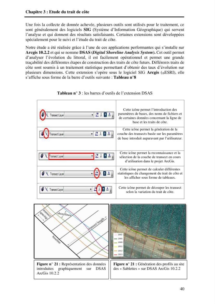 Aménagement de la promenade de la Baie d\'Alger