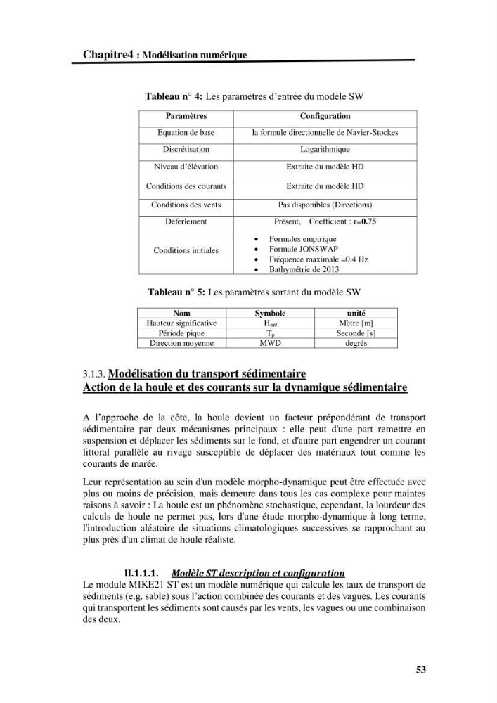 Aménagement de la promenade de la Baie d\'Alger