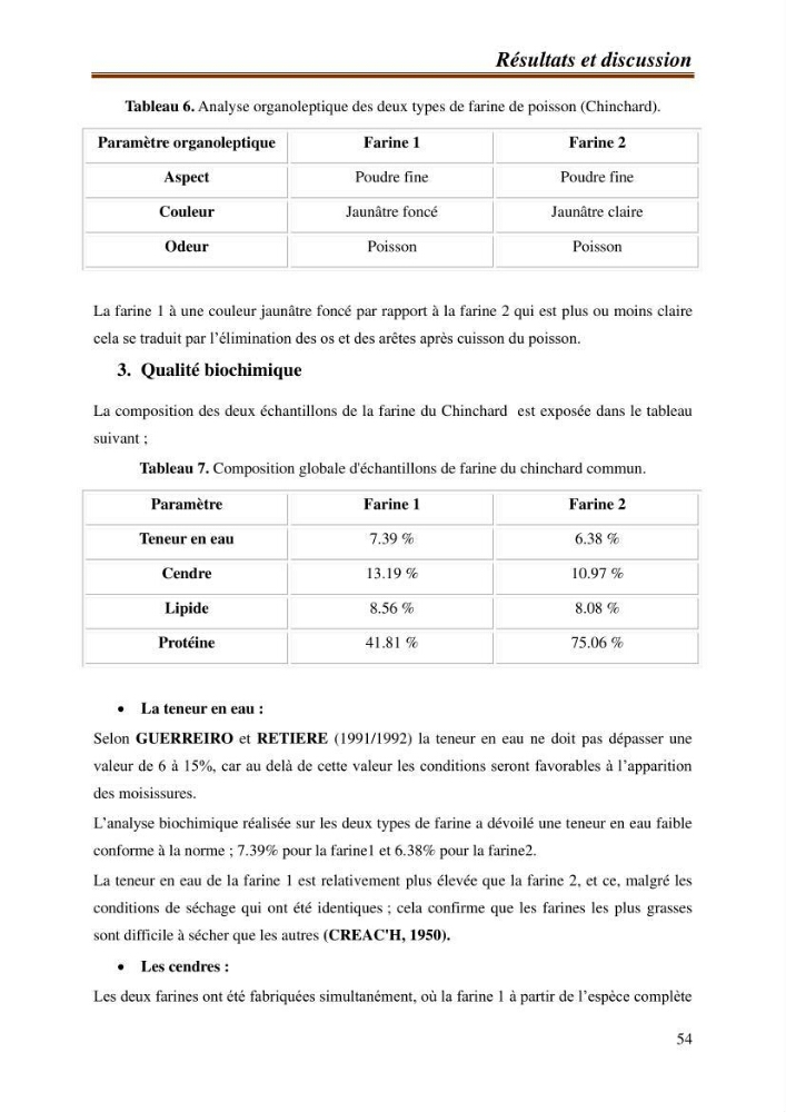 Contribution à l\'étude de la valorisation des coproduits des éspèces halieutique de la pêcherie algérienne: