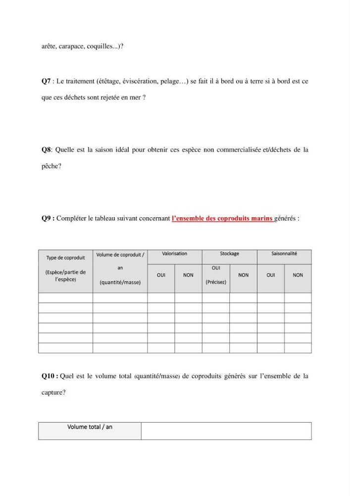 Contribution à l\'étude de la valorisation des coproduits des éspèces halieutique de la pêcherie algérienne: