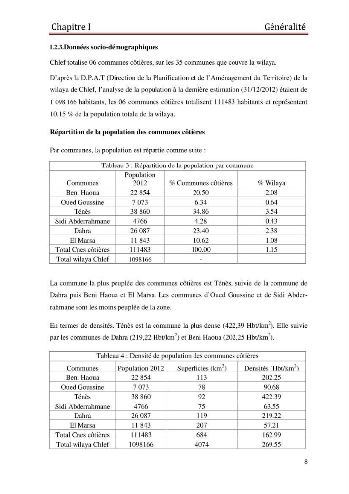 Evaluation de l\'état de mise en oeuvre de la loi 02-02 du 5 février 2002 relative à la protection et à la valorisation du littoral