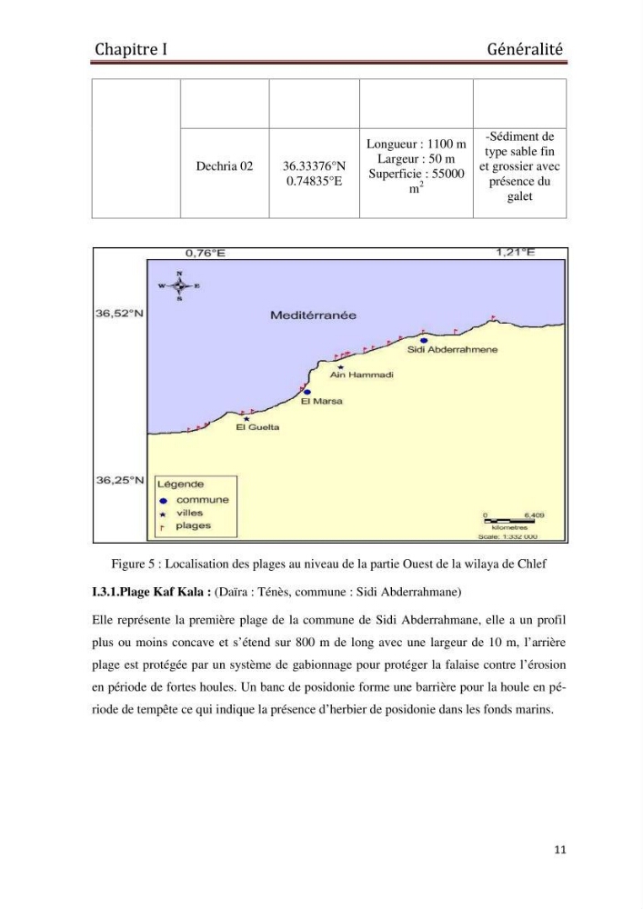 Evaluation de l\'état de mise en oeuvre de la loi 02-02 du 5 février 2002 relative à la protection et à la valorisation du littoral
