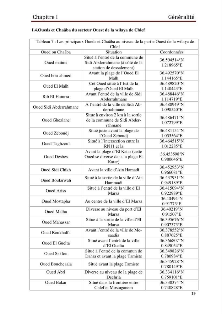 Evaluation de l\'état de mise en oeuvre de la loi 02-02 du 5 février 2002 relative à la protection et à la valorisation du littoral