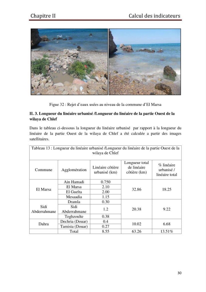 Evaluation de l\'état de mise en oeuvre de la loi 02-02 du 5 février 2002 relative à la protection et à la valorisation du littoral