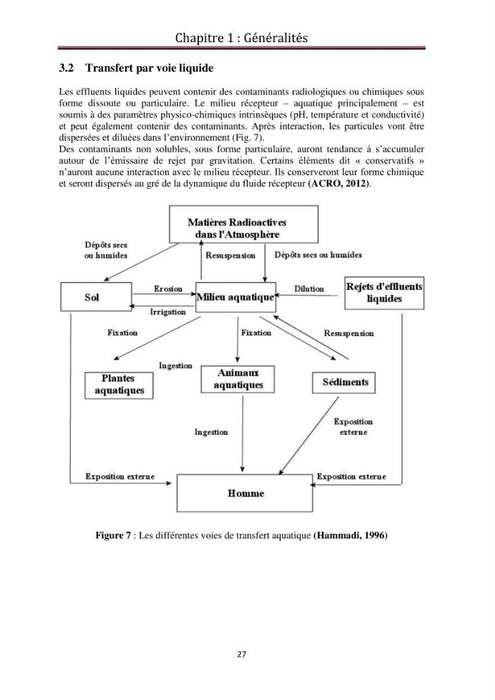 Détermination de la pollution radioactive dans les sédiments marins de la baie d\'Alger: