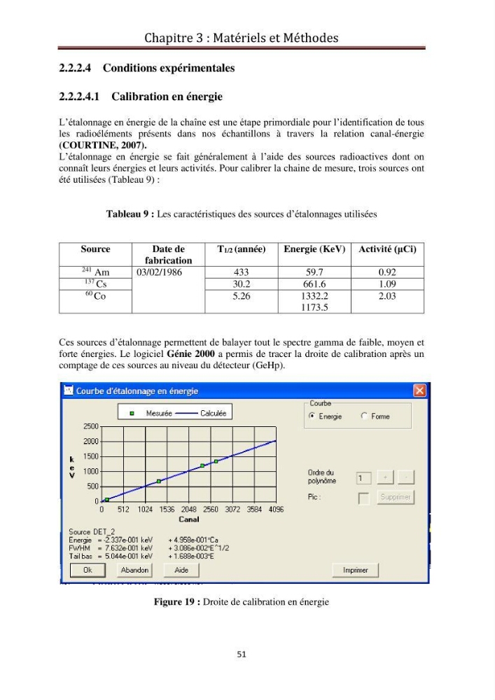 Détermination de la pollution radioactive dans les sédiments marins de la baie d\'Alger: