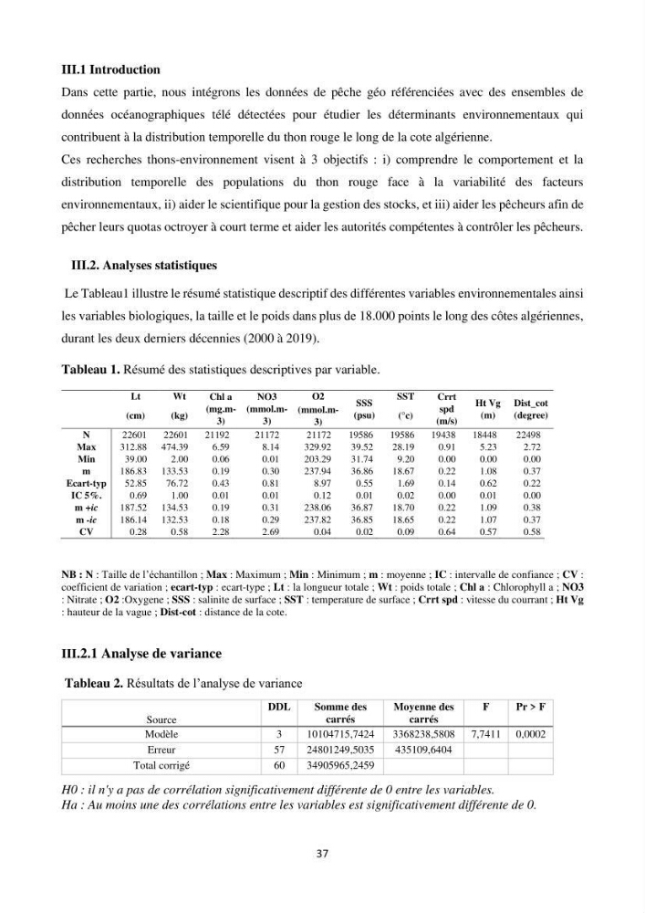 Contribution de la télédétection à la pêche du grand Pélagique Thunnus thynnus (linnaeus, 1758) dans la cote algérienne