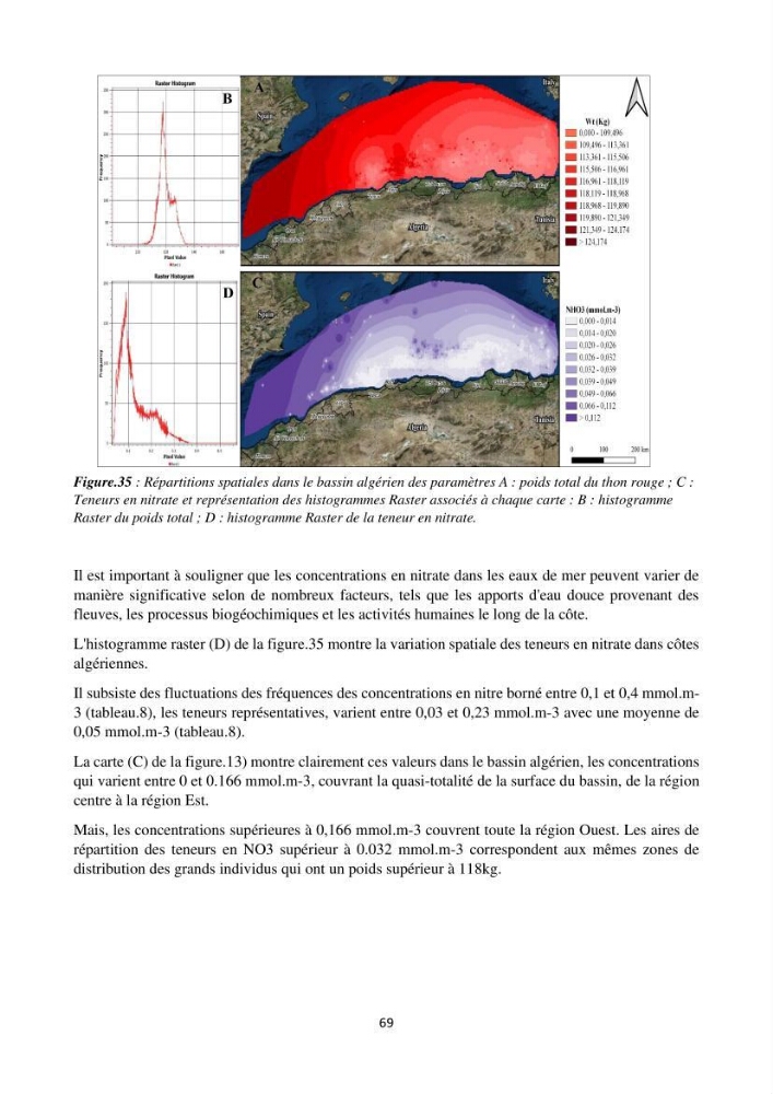 Contribution de la télédétection à la pêche du grand Pélagique Thunnus thynnus (linnaeus, 1758) dans la cote algérienne