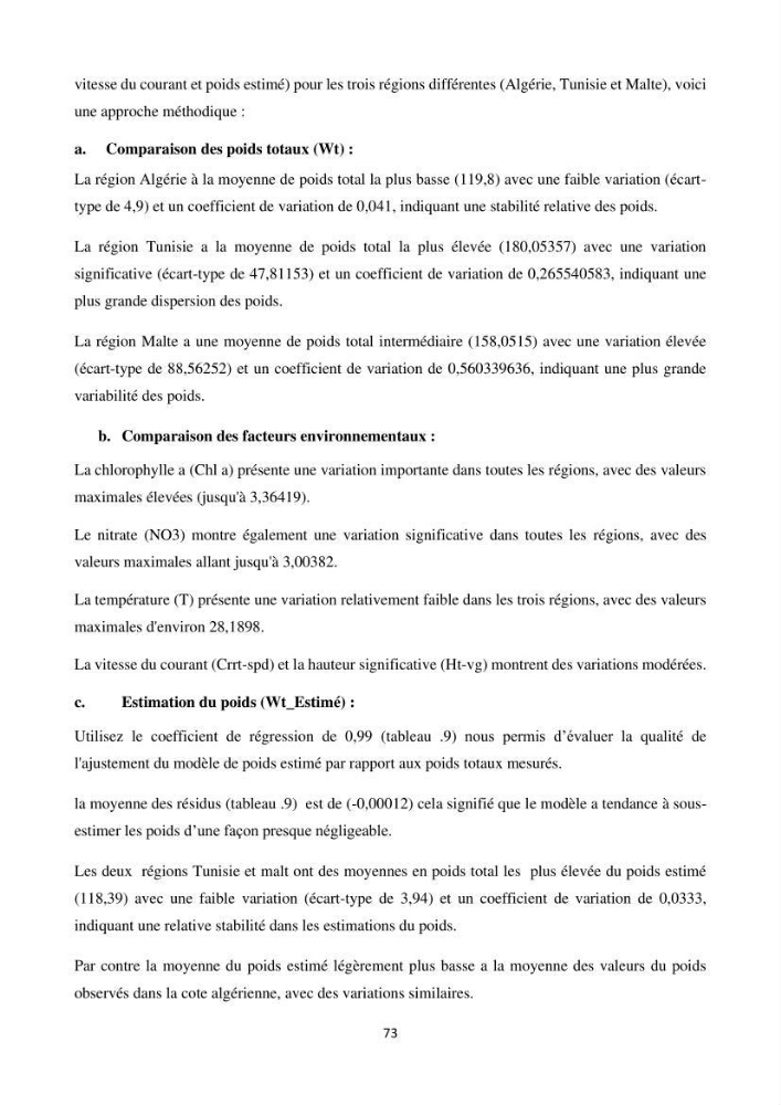 Contribution de la télédétection à la pêche du grand Pélagique Thunnus thynnus (linnaeus, 1758) dans la cote algérienne