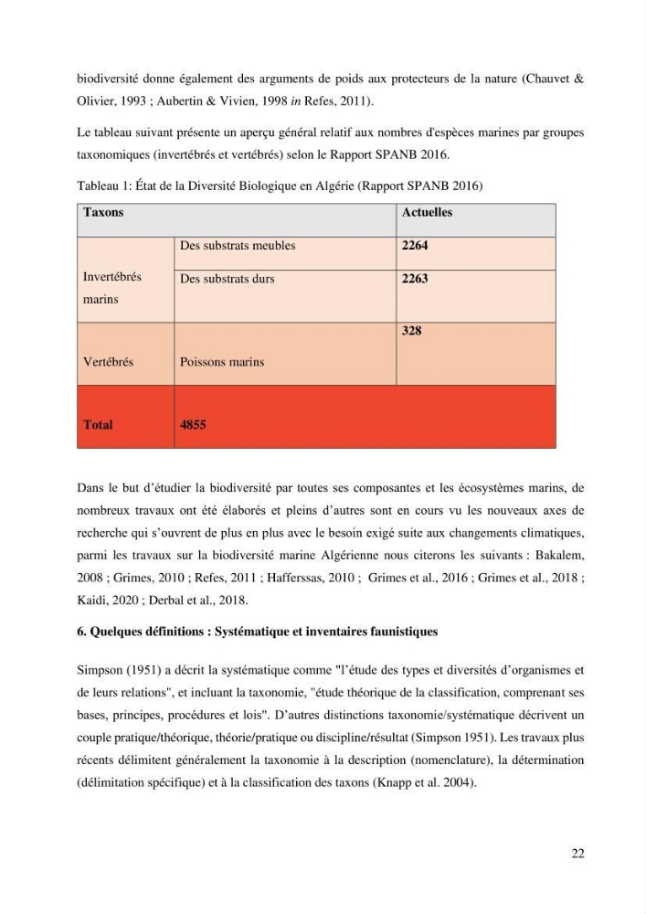 Inventaire et Systématique de quelques Invertébrés et VertébrésMarins de la côte Algérienne:
