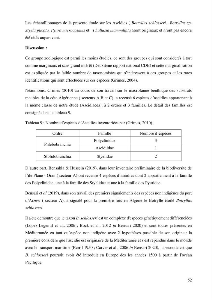 Inventaire et Systématique de quelques Invertébrés et VertébrésMarins de la côte Algérienne: