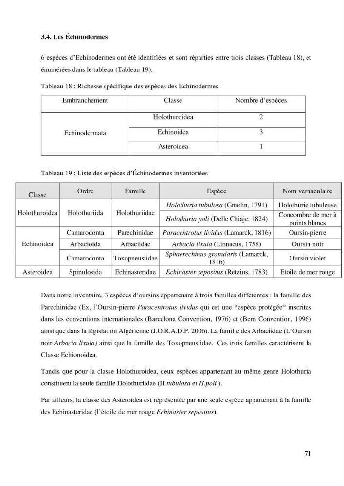 Inventaire et Systématique de quelques Invertébrés et VertébrésMarins de la côte Algérienne: