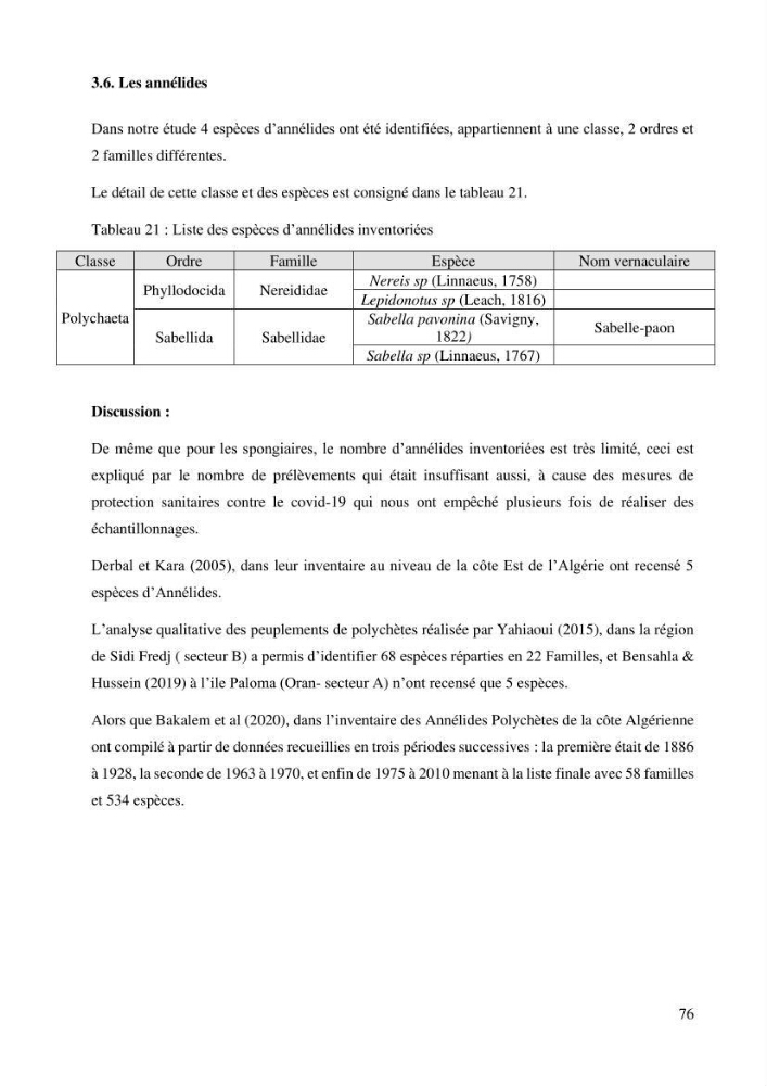 Inventaire et Systématique de quelques Invertébrés et VertébrésMarins de la côte Algérienne: