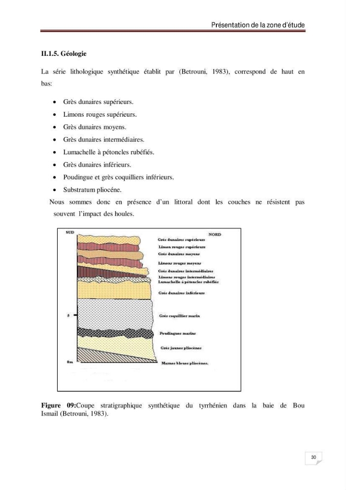 Evaluation de la vulnérabilité des côtes du littoral centre: cas de la baie d\'El Djamila