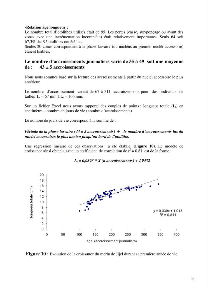 Quelques éléments d\'approche sur la pêcherie du merlu à Jijel et Bejaia et contribution à l\'estimation de la croissance journalière des juvéniles de merlu (Merluccius , Linnaeus,1758) dans la baie de Jijel: