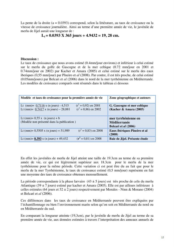 Quelques éléments d\'approche sur la pêcherie du merlu à Jijel et Bejaia et contribution à l\'estimation de la croissance journalière des juvéniles de merlu (Merluccius , Linnaeus,1758) dans la baie de Jijel: