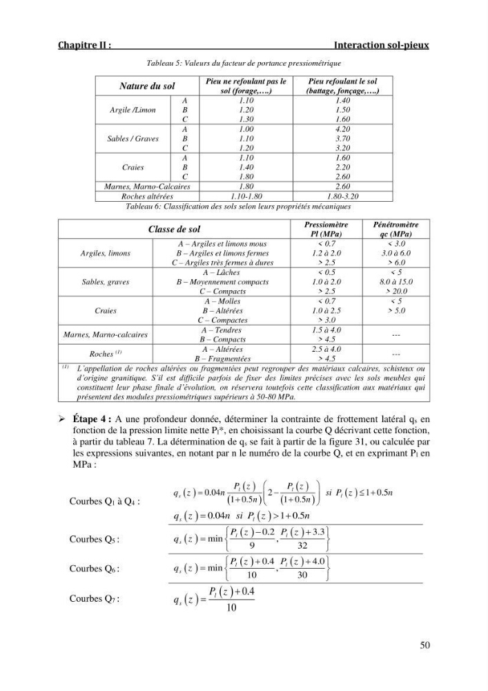 Dimensionnement d\'un quai sur pieux: cas marina baie d\'Alger
