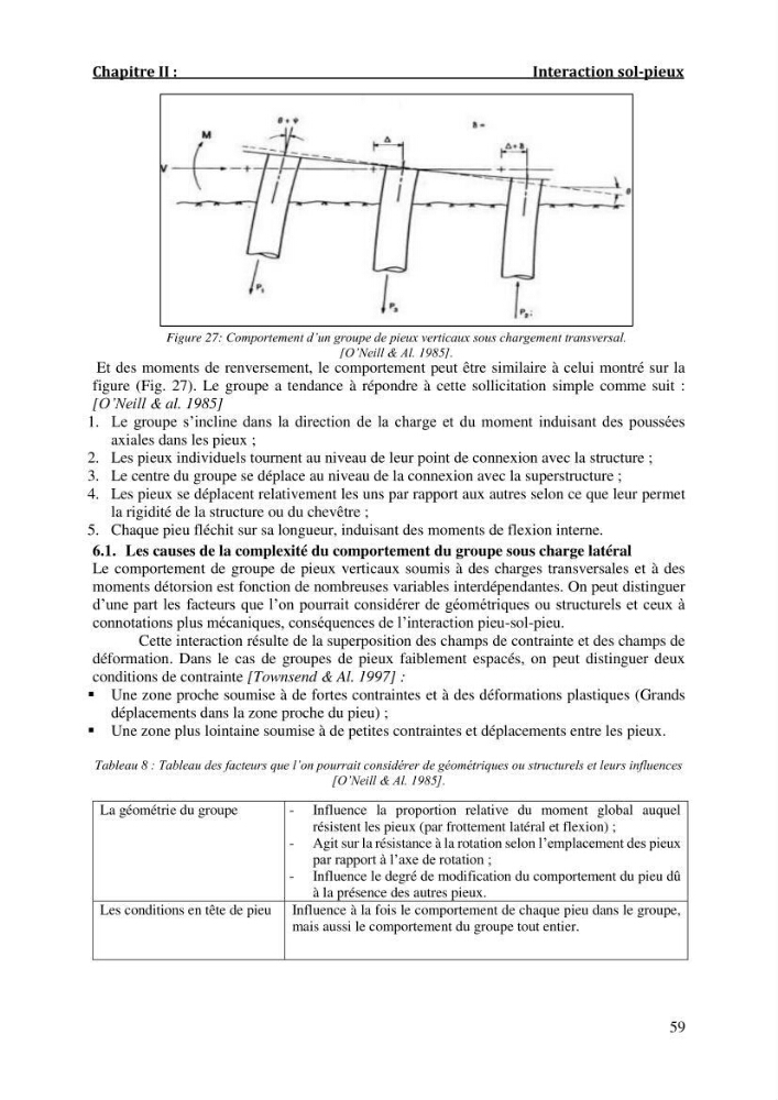 Dimensionnement d\'un quai sur pieux: cas marina baie d\'Alger