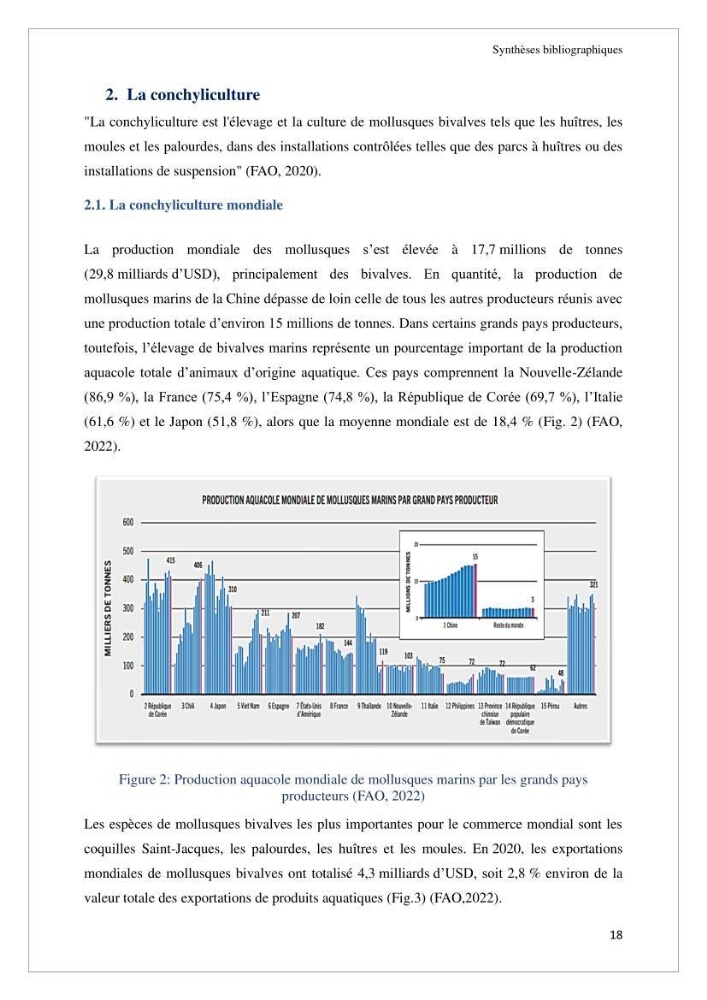 Conception d’une ferme aquacole et essai de production de naissains de bivalves
