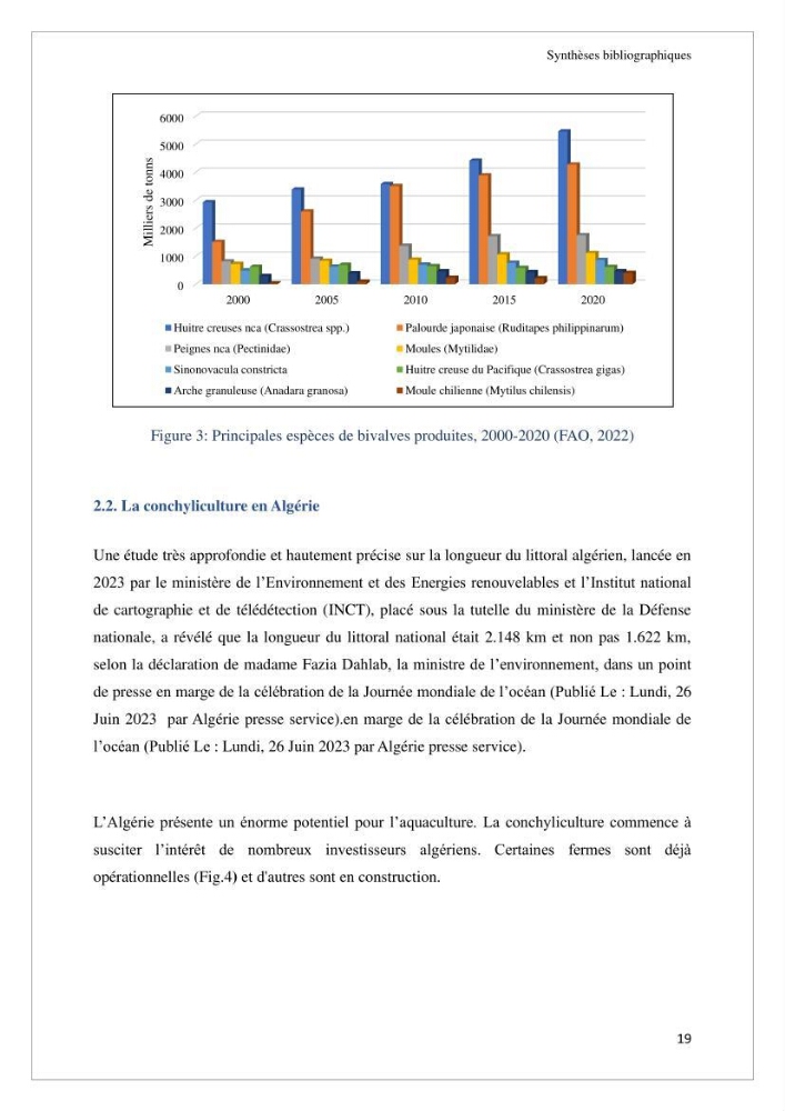 Conception d’une ferme aquacole et essai de production de naissains de bivalves
