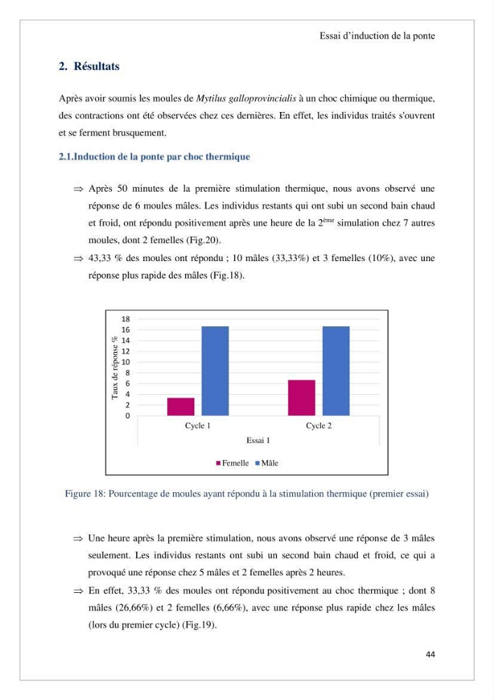 Conception d’une ferme aquacole et essai de production de naissains de bivalves