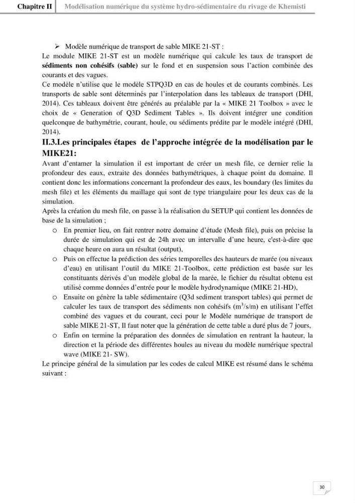 Etude hydrosédimentaire du rivage de Khemisti