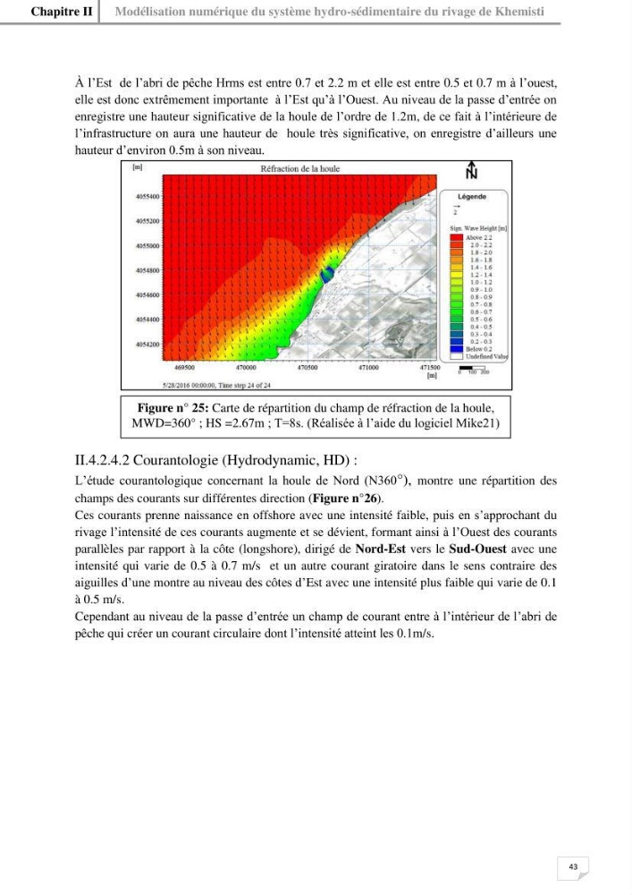 Etude hydrosédimentaire du rivage de Khemisti