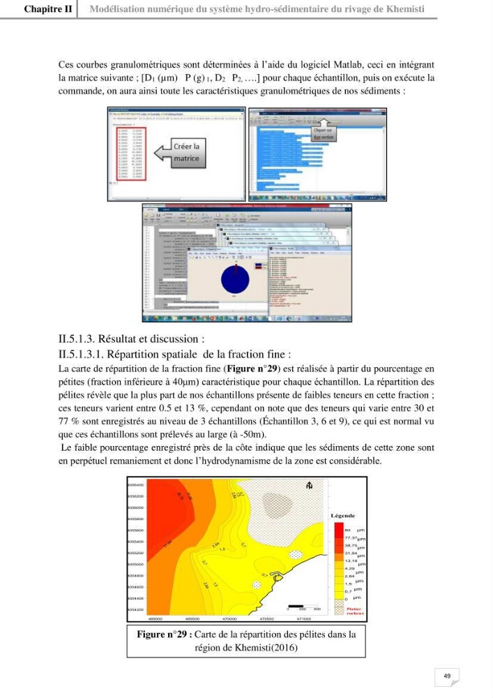 Etude hydrosédimentaire du rivage de Khemisti