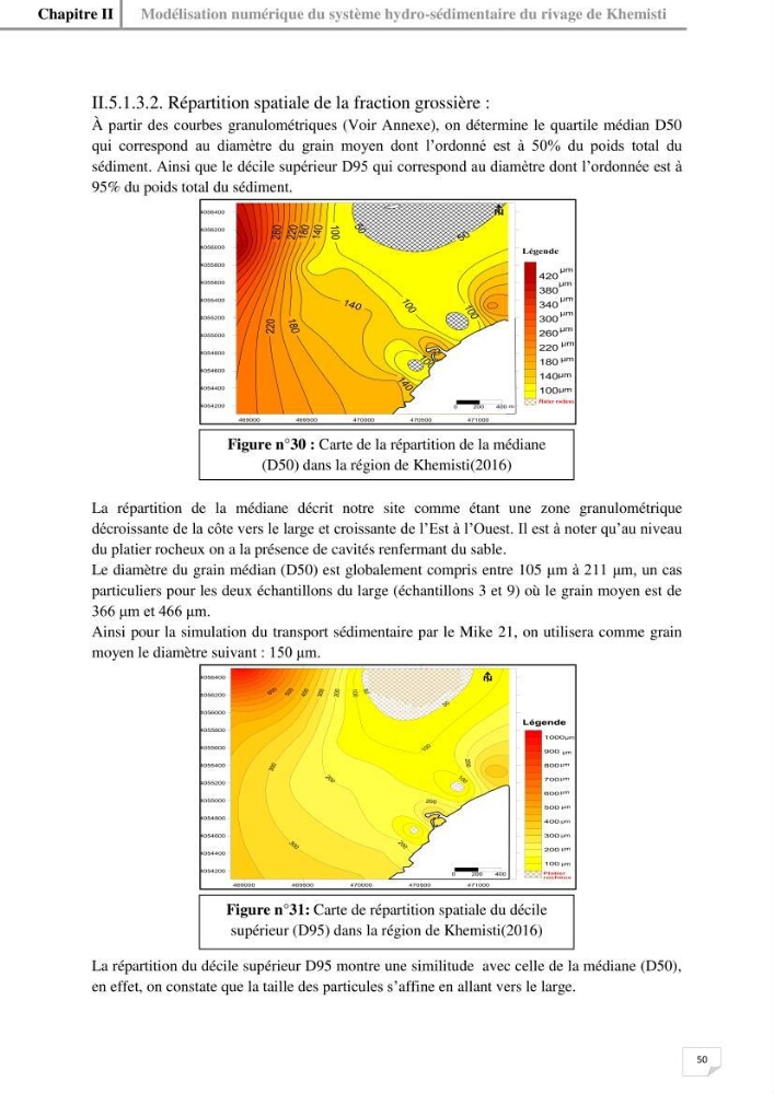 Etude hydrosédimentaire du rivage de Khemisti