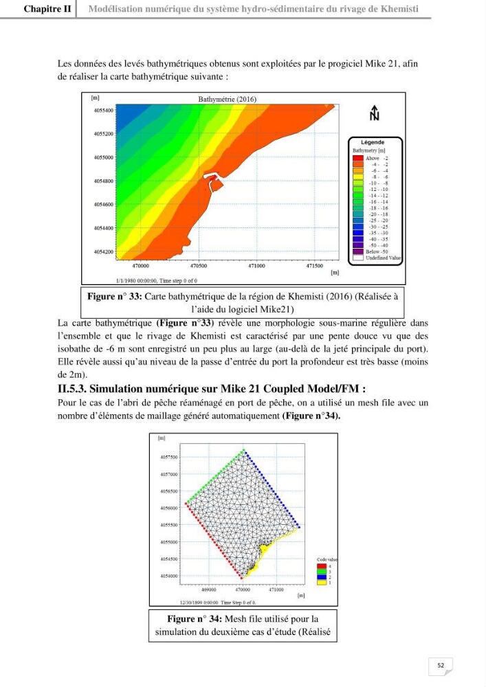 Etude hydrosédimentaire du rivage de Khemisti
