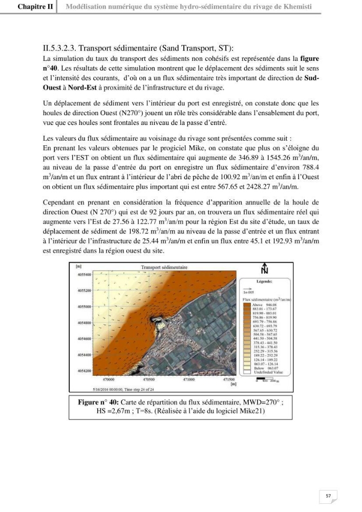 Etude hydrosédimentaire du rivage de Khemisti