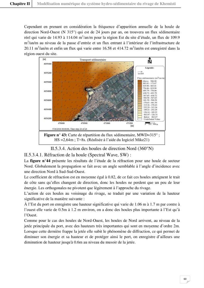 Etude hydrosédimentaire du rivage de Khemisti
