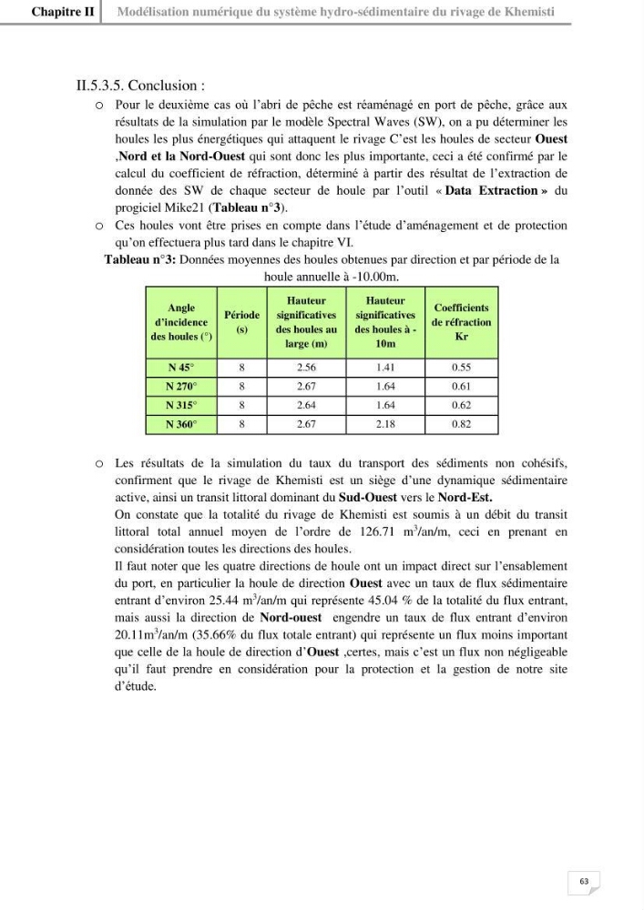 Etude hydrosédimentaire du rivage de Khemisti