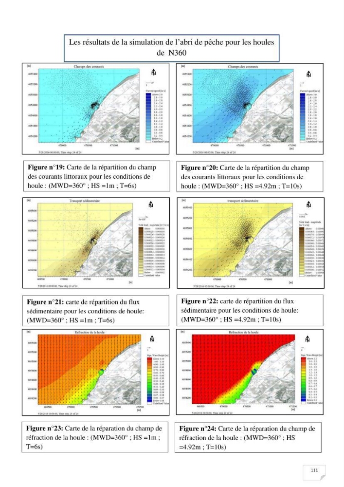 Etude hydrosédimentaire du rivage de Khemisti