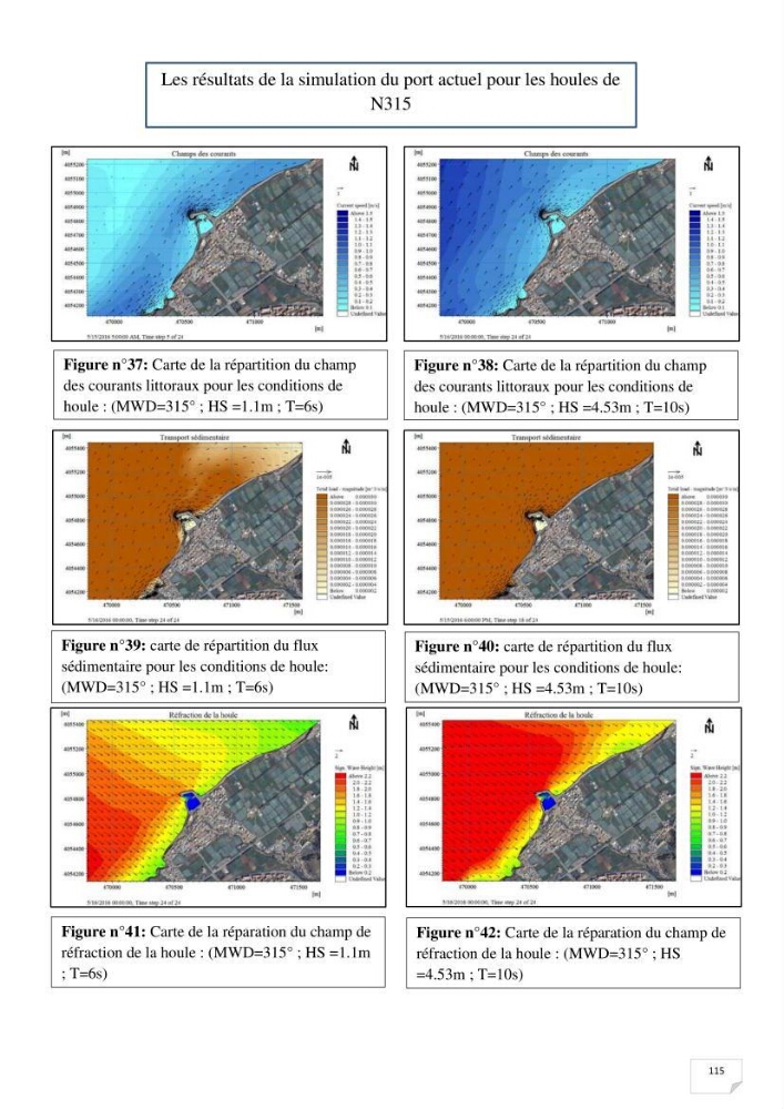 Etude hydrosédimentaire du rivage de Khemisti