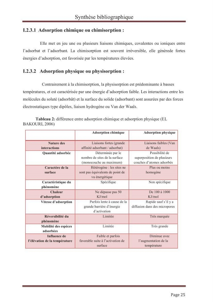 élimination des composées phénolique par le charbon actif à base de noyaux d\'olives