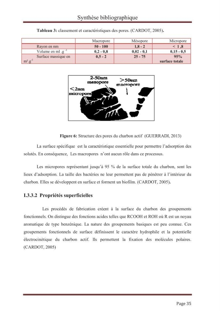 élimination des composées phénolique par le charbon actif à base de noyaux d\'olives
