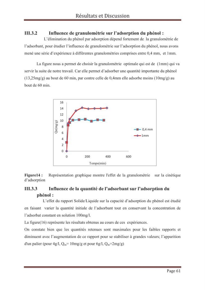 élimination des composées phénolique par le charbon actif à base de noyaux d\'olives